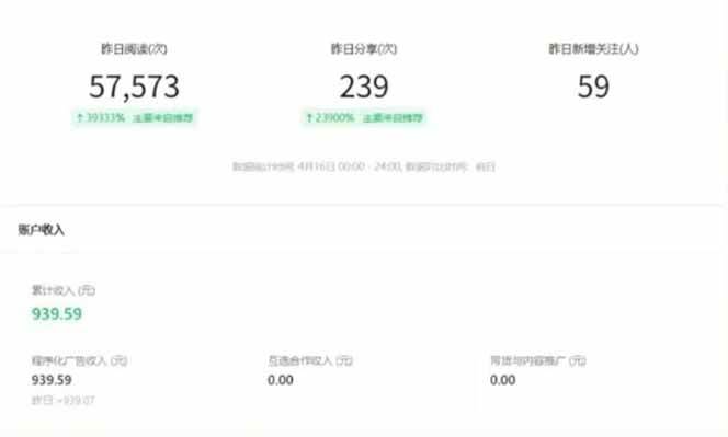 (14425期)全新托管躺赚项目,微信视频号公众号托管代运营,每天五分钟,收益大几百插图4 (14425期)全新托管躺赚项目,微信视频号公众号托管代运营,每天五分钟,收益大几百插图4