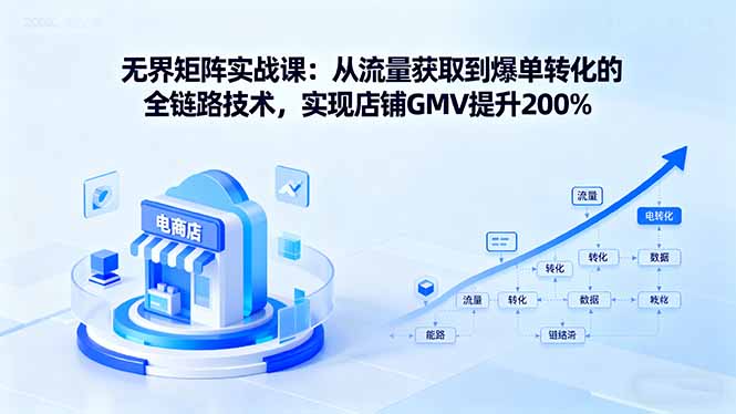 无界矩阵实战课：从流量获取到爆单转化的全链路技术，实现店铺GMV提升200%网创项目-知识付费-在线课程-自媒体创业-网络副业-优利资源优利资源网