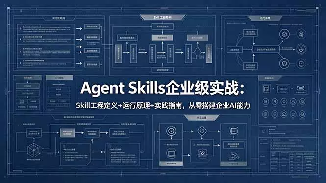 Agent Skills企业级实战：Skill工程定义+运行原理+实践指南，从零搭建企业AI能力网创项目-知识付费-在线课程-自媒体创业-网络副业-优利资源优利资源网