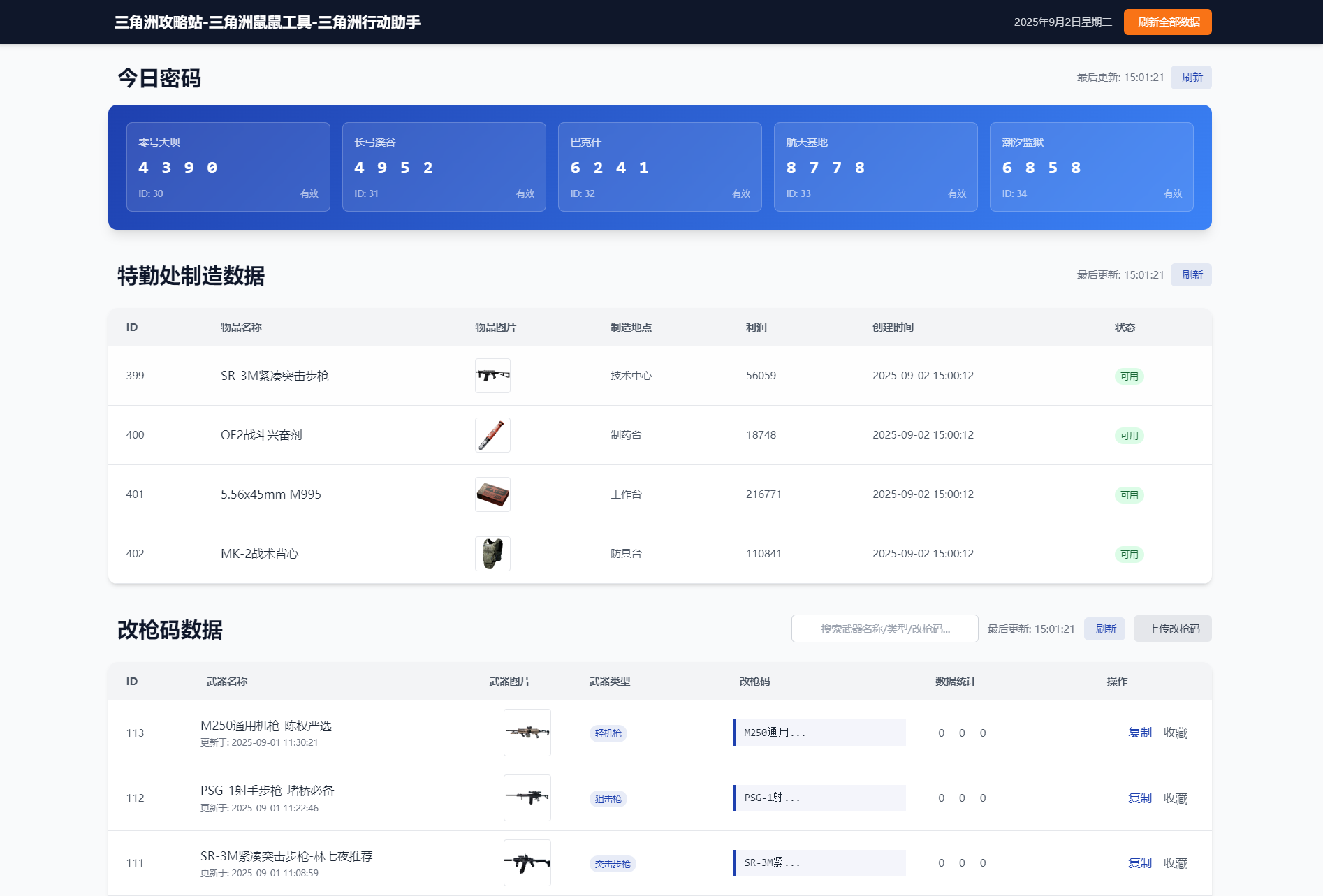 每日密码特勤处制造改枪码分享网创项目-知识付费-在线课程-自媒体创业-网络副业-优利资源优利资源网