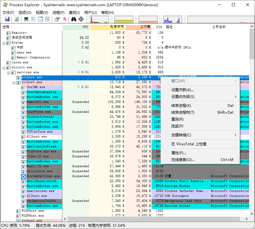 Process Explorer v17.12汉化版网创项目-知识付费-在线课程-自媒体创业-网络副业-优利资源优利资源网
