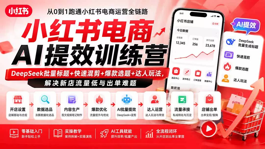 小红书电商AI提效训练营—DeepSeek批量标题+快速混剪+爆款选题+达人玩法，解决新店流量低与出单难题