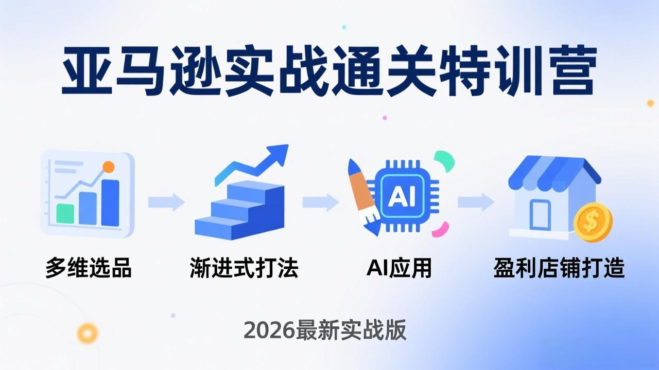亚马逊实战通关特训营：26年4月更新，多维选品+渐进式打法+AI应用，从0到1打造盈利店铺网创项目-知识付费-在线课程-自媒体创业-网络副业-优利资源优利资源网