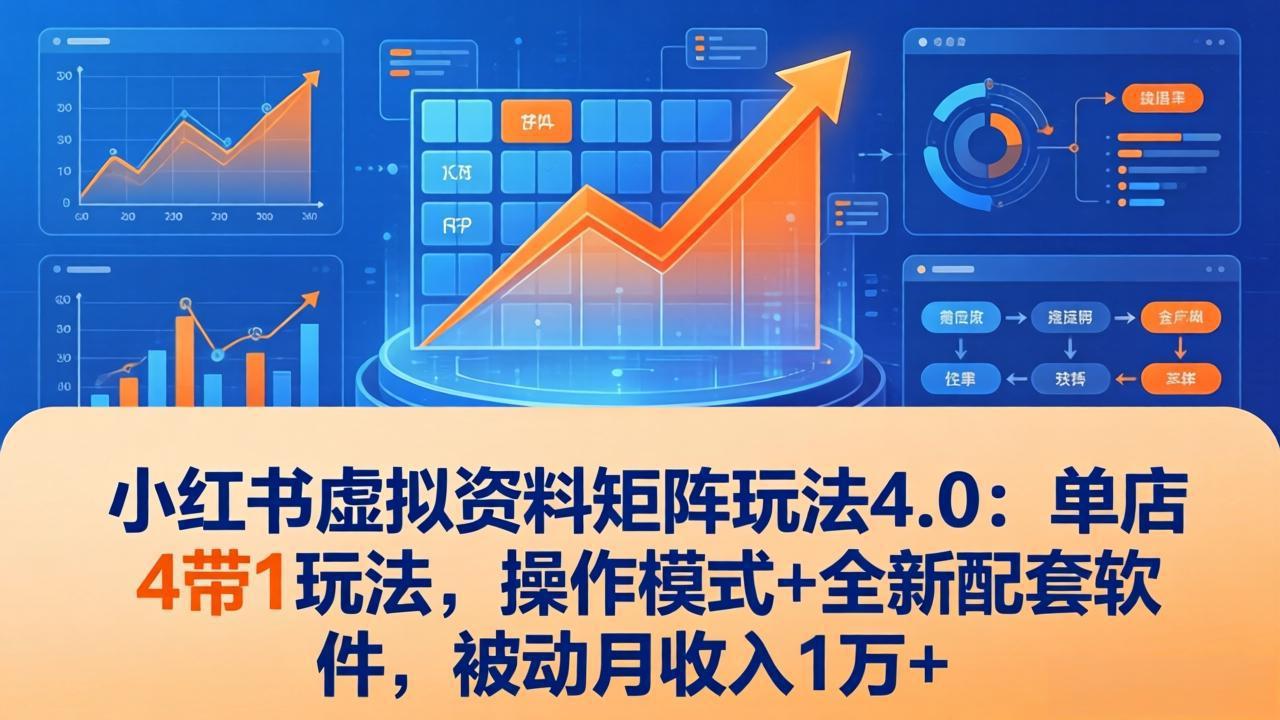 小红书虚拟资料矩阵玩法4.0：单店4带1玩法，操作模式+全新配套软件，被动月收入1万+网创项目-知识付费-在线课程-自媒体创业-网络副业-优利资源优利资源网