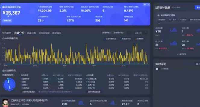 （14410期）Deepseek赋能无人直播，2025无人直播最强打法，单日收入1000+新手小白…插图1