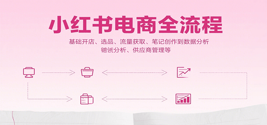 小红书电商全流程，基础开店、选品、流量获取、笔记创作到数据分析、供应商管理等网创项目-知识付费-在线课程-自媒体创业-网络副业-优利资源优利资源网