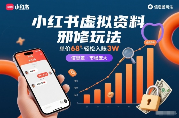 小红书虚拟资料邪修玩法，单价68，轻松入账3W，信息差玩法，市场庞大网创项目-知识付费-在线课程-自媒体创业-网络副业-优利资源优利资源网