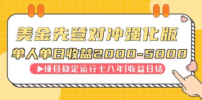 （14906期）连续8年创单日收入NO.1项目，日收益2000-5000网创项目-知识付费-在线课程-自媒体创业-网络副业-优利资源优利资源网