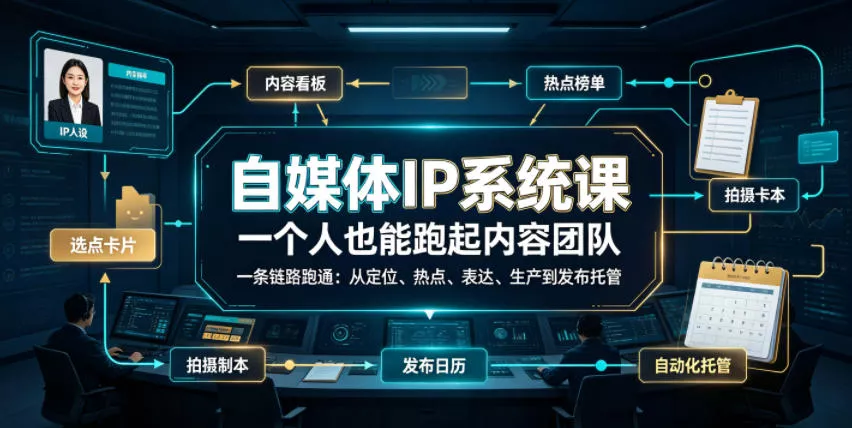 自媒体IP系统课，一个人也能跑起内容团队，一条链路跑通，从定位、热点、表达、生产到发布托管网创项目-知识付费-在线课程-自媒体创业-网络副业-优利资源优利资源网