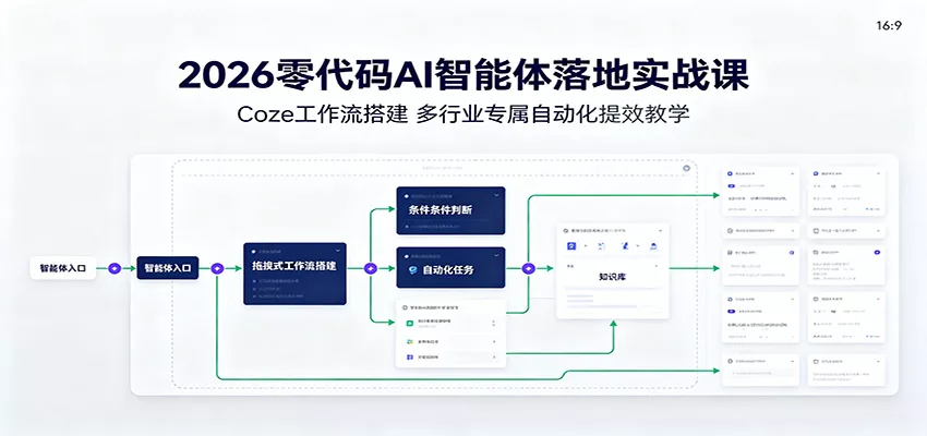2026零代码AI智能体落地实战课：Coze工作流搭建，多行业专属自动化提效教学网创项目-知识付费-在线课程-自媒体创业-网络副业-优利资源优利资源网