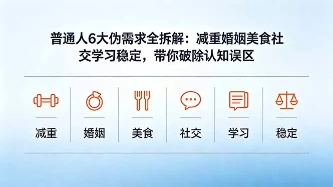 付费文章：普通人6大伪需求全拆解：减重婚姻美食社交学习稳定，带你破除认知误区网创项目-知识付费-在线课程-自媒体创业-网络副业-优利资源优利资源网
