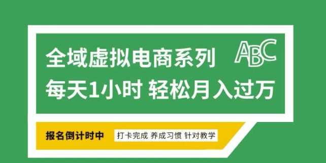全域虚拟电商变现系列，通过平台出售虚拟电商产品从而获利网创项目-知识付费-在线课程-自媒体创业-网络副业-优利资源优利资源网