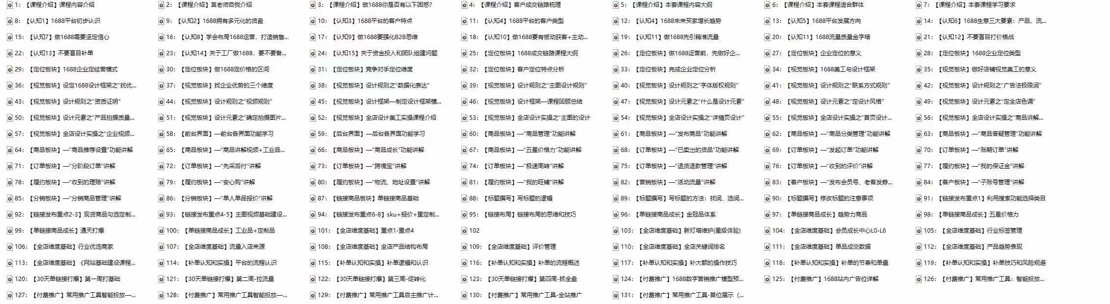 （11857期）1688最新实战运营 0基础学会1688实战运营，电商年入百万不是梦-131节插图2