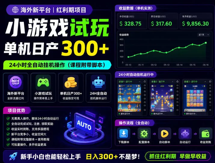 海外新平台，小游戏试玩，单机日产300+，24小时全自动挂G操作(课程附带脚本)【揭秘】网创项目-知识付费-在线课程-自媒体创业-网络副业-优利资源优利资源网