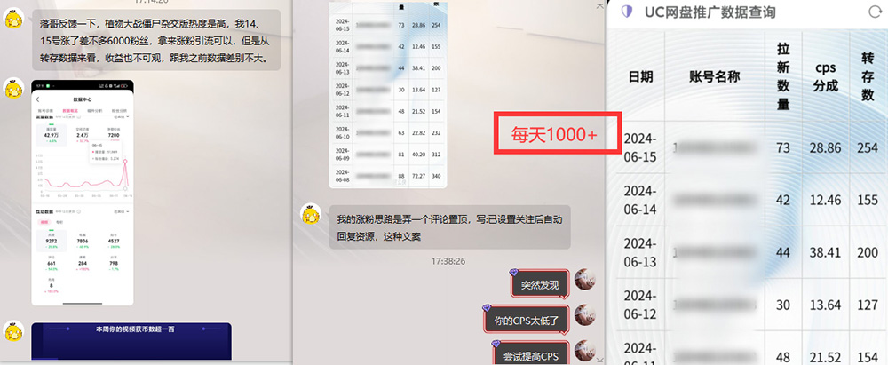 (11302期)热门赛道掘金_小白快速入局挣钱,可矩阵【完整实操】插图2 (11302期)热门赛道掘金_小白快速入局挣钱,可矩阵【完整实操】插图2