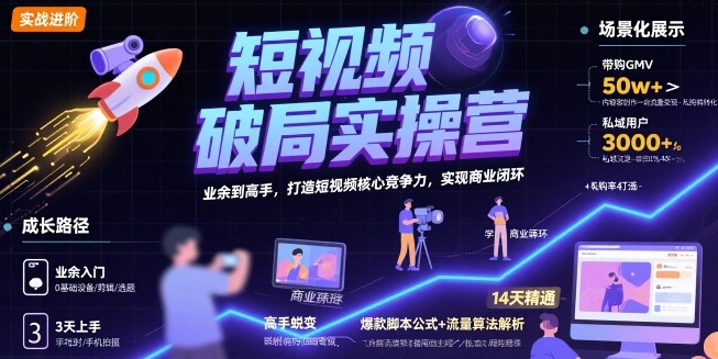 短视频破局实操营，业余到高手，打造短视频核心竞争力，实现商业闭环网创项目-知识付费-在线课程-自媒体创业-网络副业-优利资源优利资源网