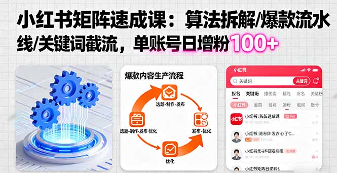 小红书矩阵起号速成课：算法拆解/爆款流水线/关键词截流 单账号日增粉100+网创项目-知识付费-在线课程-自媒体创业-网络副业-优利资源优利资源网