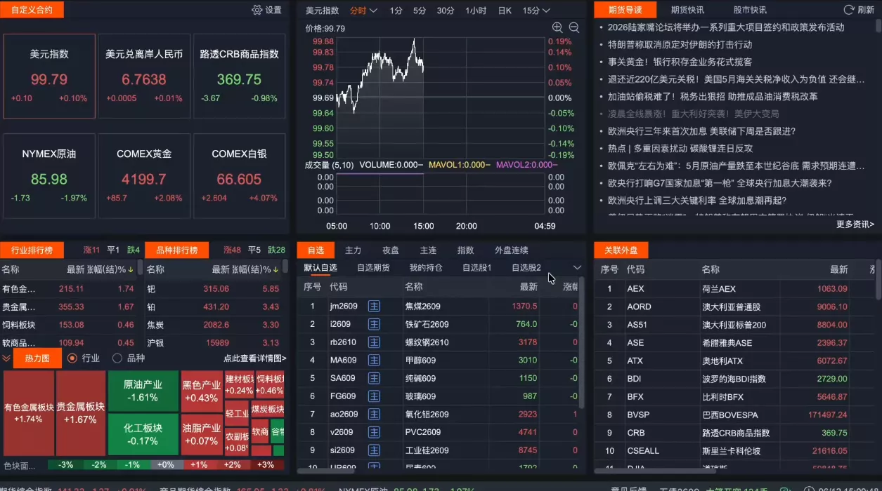 2026期货短线实战课(更新8月) 2026期货短线实战课(更新8月)