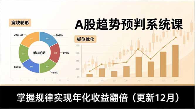 A股趋势预判系统课，多维分析、板块轮动、仓位优化，掌握规律实现年化收益翻倍(更新12月网创项目-知识付费-在线课程-自媒体创业-网络副业-优利资源优利资源网