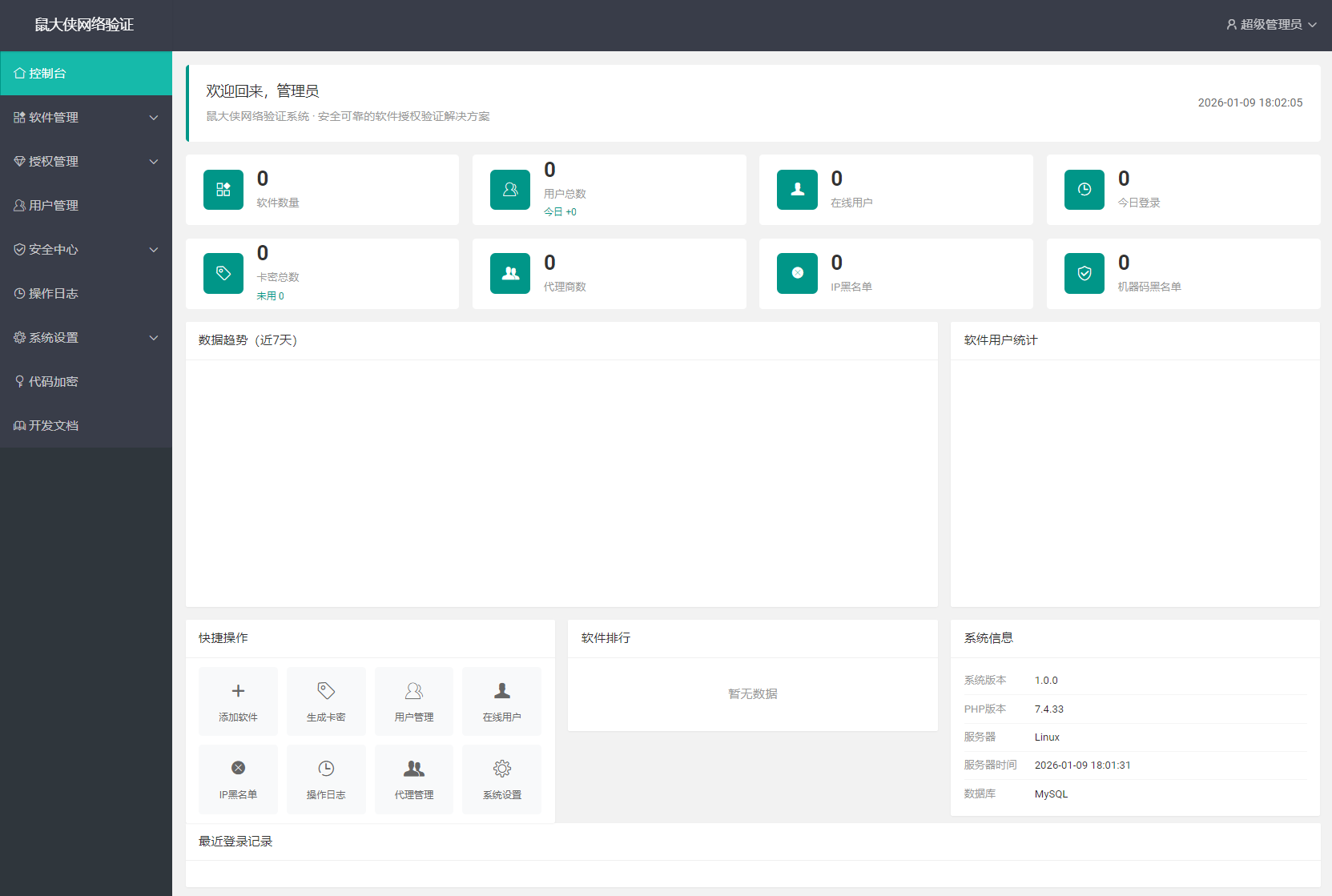 鼠大侠网络验证系统源码 一机一码授权验证 全开源网创项目-知识付费-在线课程-自媒体创业-网络副业-优利资源优利资源网