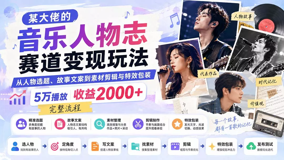 某大佬的音乐人物志赛道变现玩法：从人物选题、故事文案到素材剪辑与特效包装，5万播放收益2000+完整流程网创项目-知识付费-在线课程-自媒体创业-网络副业-优利资源优利资源网