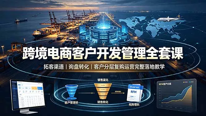 跨境电商客户开发管理全套课·拓客渠道｜询盘转化｜客户分层复购运营完整落地教学网创项目-知识付费-在线课程-自媒体创业-网络副业-优利资源优利资源网