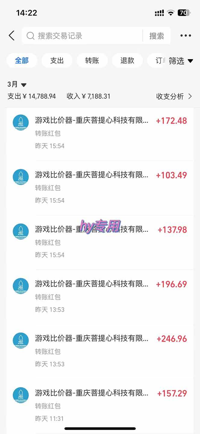 （14228期）游戏全自动挂机躺赚项目，日入千元，小白轻松上，,长期稳定插图4