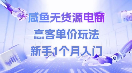 咸鱼无货源电商，高客单价玩法，新手1个月入门网创项目-知识付费-在线课程-自媒体创业-网络副业-优利资源优利资源网