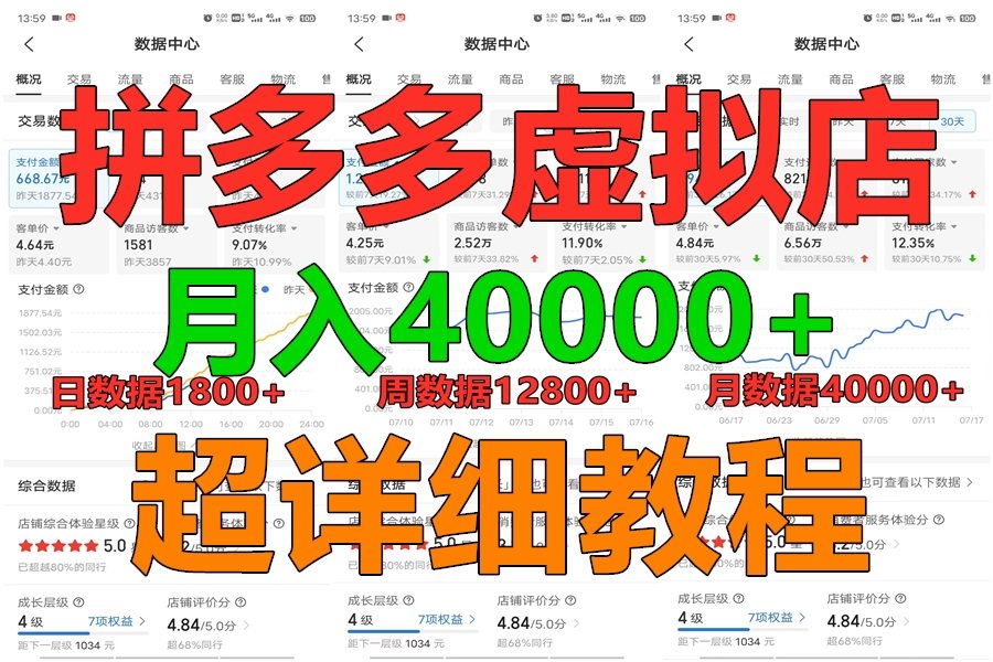 拼多多虚拟电商训练营月入40000+，全网最详细，你做你也行，暴利稳定长久网创项目-知识付费-在线课程-自媒体创业-网络副业-优利资源优利资源网