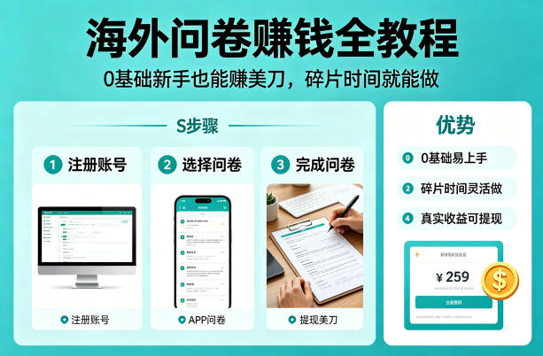 海外问卷賺钱全教程，0基础新手也能賺美刀，碎片时间就能做网创项目-知识付费-在线课程-自媒体创业-网络副业-优利资源优利资源网