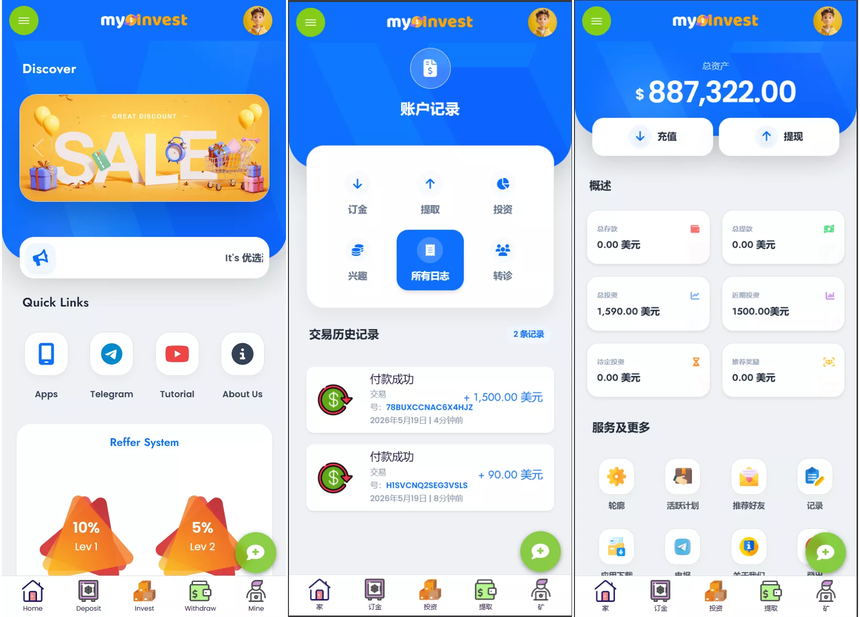 多语言自定义产品系统/企鹅养殖投资返利/一键安装网创项目-知识付费-在线课程-自媒体创业-网络副业-优利资源优利资源网