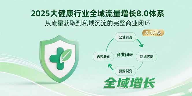 （15611期）2025大健康行业全域流量增长8.0体系，从流量获取到私域沉淀的完整商业闭环网创项目-知识付费-在线课程-自媒体创业-网络副业-优利资源优利资源网