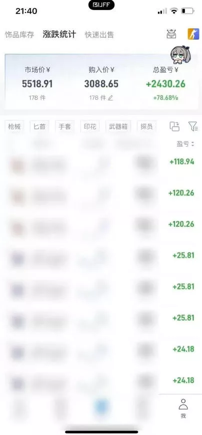 steam饰品搬砖,每周收益20-80%,只需操作1-2个小时,轻松月入过1W【揭秘】 steam饰品搬砖,每周收益20-80%,只需操作1-2个小时,轻松月入过1W【揭秘】