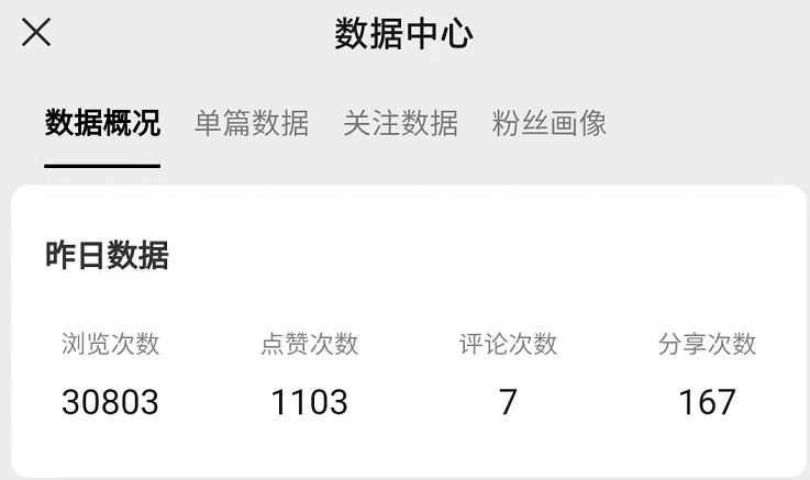 (10803期)视频号最新创业粉引流,粘贴复制矩阵操作,破播放技术大揭秘,无需经验…插图2 (10803期)视频号最新创业粉引流,粘贴复制矩阵操作,破播放技术大揭秘,无需经验…插图2