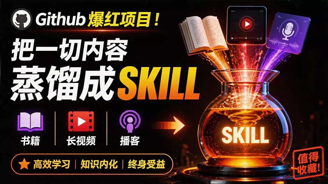 全网走红！GitHub上6.7K Star的开源项目，把任何书、长视频、播客蒸馏成AI工具，值得收藏 cangjie-skill网创项目-知识付费-在线课程-自媒体创业-网络副业-优利资源优利资源网