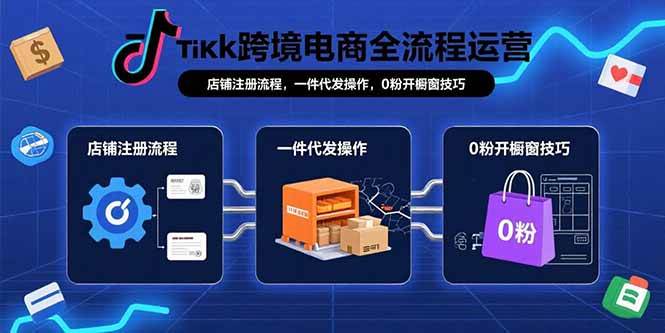 （15690期）TikTok跨境电商全流程运营：店铺注册流程，一件代发操作，0粉开橱窗技巧网创项目-知识付费-在线课程-自媒体创业-网络副业-优利资源优利资源网