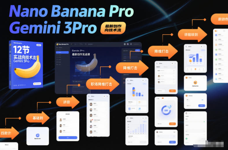 Nano Banana Pro Gemini 3Pro，最新创作实战课，12节实战向技术流，职场降维打击网创项目-知识付费-在线课程-自媒体创业-网络副业-优利资源优利资源网