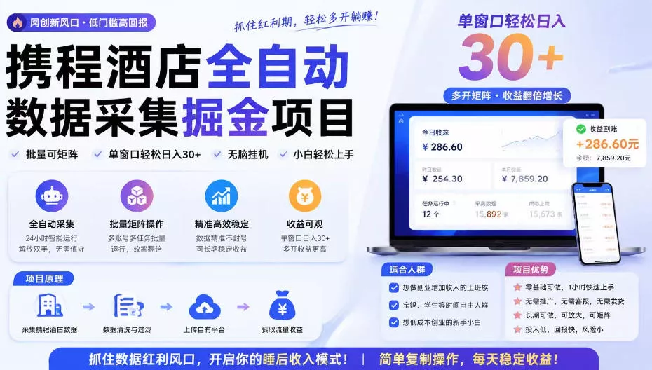 携程酒店全自动采集项目，全程自动浏览，可批量矩阵放大，单机日收300+【揭秘】网创项目-知识付费-在线课程-自媒体创业-网络副业-优利资源优利资源网