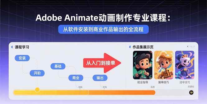 （15846期）Adobe Animate动画制作专业课程：从软件安装到商业作品输出的全流程网创项目-知识付费-在线课程-自媒体创业-网络副业-优利资源优利资源网