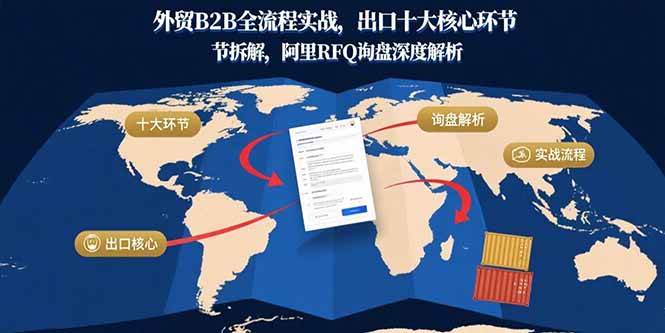 （15806期）外贸B2B全流程实战，出口十大核心环节拆解，阿里RFQ询盘深度解析网创项目-知识付费-在线课程-自媒体创业-网络副业-优利资源优利资源网