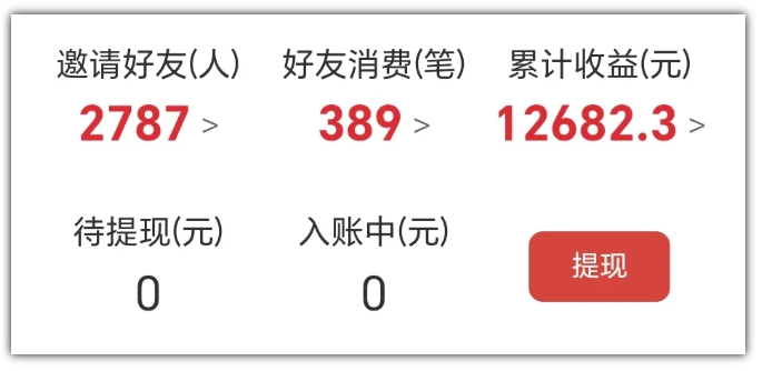 2025网盘拉新项目独家玩法,靠主项目支线做出全自动收益插图1 2025网盘拉新项目独家玩法,靠主项目支线做出全自动收益插图1
