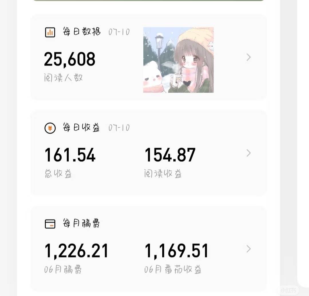 (15651期)番茄小说创作人搬砖赚稿费,无风控单号日入100+,小白轻松掌握,可矩…插图1 (15651期)番茄小说创作人搬砖赚稿费,无风控单号日入100+,小白轻松掌握,可矩…插图1
