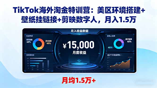 TikTok海外淘金特训营：美区环境搭建+壁纸挂链接+剪映数字人，月入1.5万网创项目-知识付费-在线课程-自媒体创业-网络副业-优利资源优利资源网