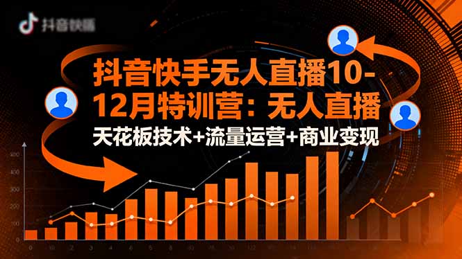 抖音快手无人直播10-12月特训营：无人直播天花板技术+流量运营+商业变现网创项目-知识付费-在线课程-自媒体创业-网络副业-优利资源优利资源网