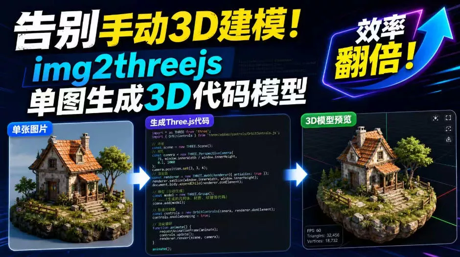 告别手动3D建模！img2threejs单图生成3D代码模型，效率翻倍！网创项目-知识付费-在线课程-自媒体创业-网络副业-优利资源优利资源网