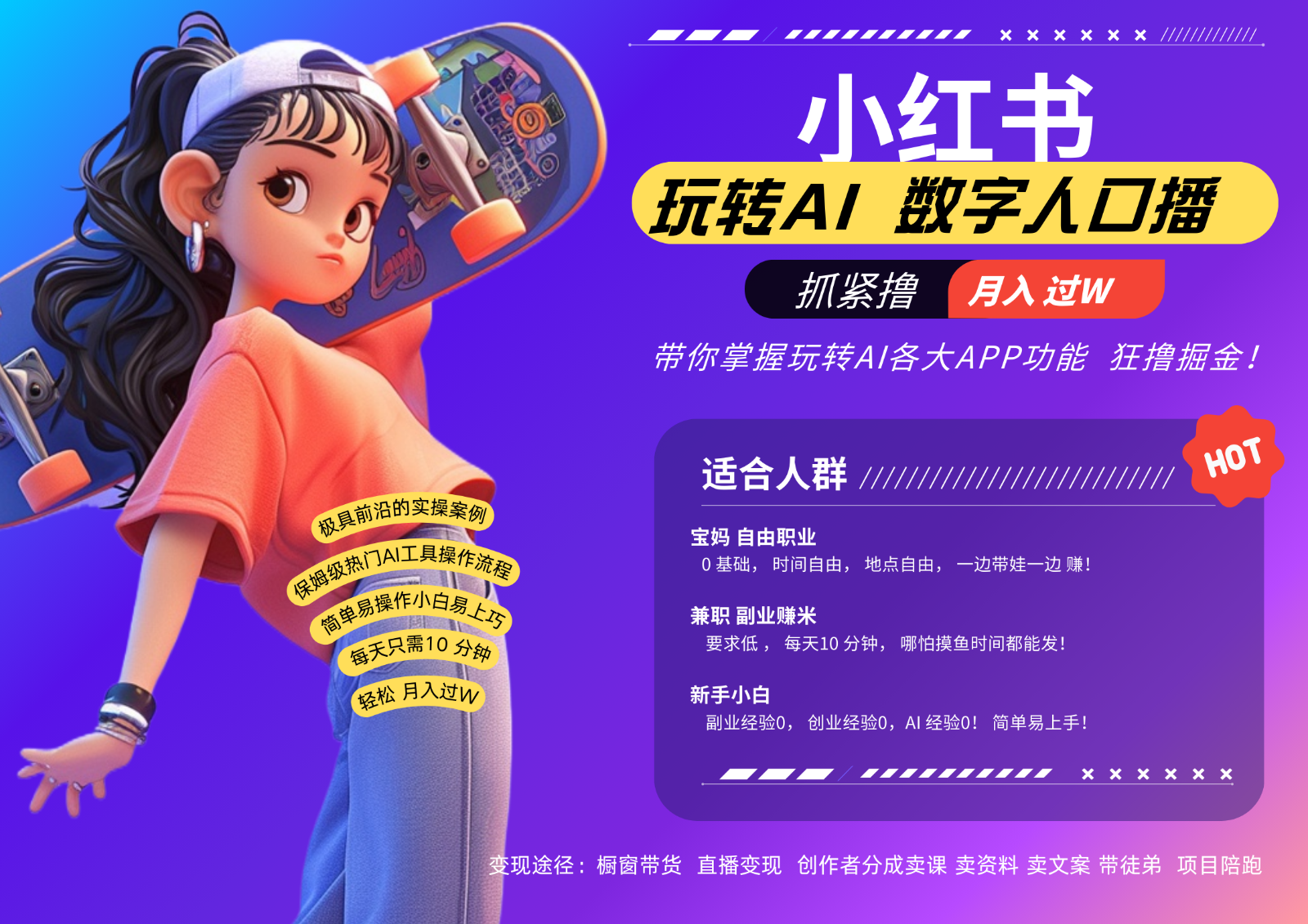 小红书数字人暴力起号 AI改写文案 再也不用费劲录口播每天20分钟 流量火爆日入破…网创项目-知识付费-在线课程-自媒体创业-网络副业-优利资源优利资源网