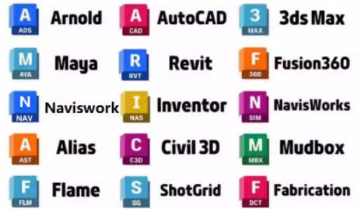 Autodesk 永久激活补丁网创项目-知识付费-在线课程-自媒体创业-网络副业-优利资源优利资源网