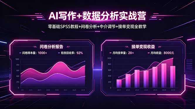 AI写作+数据分析实战营，零基础SPSS教程+问卷分析+中介调节+接单变现全教学网创项目-知识付费-在线课程-自媒体创业-网络副业-优利资源优利资源网