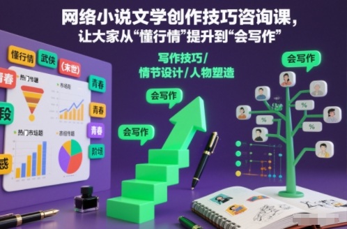 网络小说文学创作技巧咨询课，让大家从“懂行情”提升到”会写作”的高度网创项目-知识付费-在线课程-自媒体创业-网络副业-优利资源优利资源网