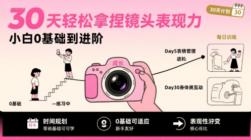 30天轻松拿捏镜头表现力，小白0基础到进阶网创项目-知识付费-在线课程-自媒体创业-网络副业-优利资源优利资源网